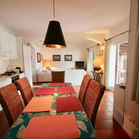 Casa Turchese *